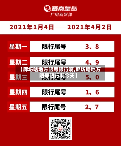 【廊坊啥地方限号限行啊,廊坊啥地方限号限行啊今天】