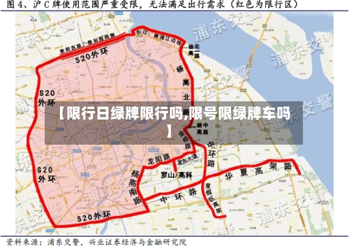 【限行日绿牌限行吗,限号限绿牌车吗】