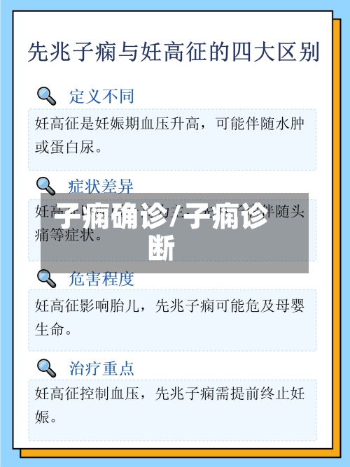 子痫确诊/子痫诊断-第3张图片
