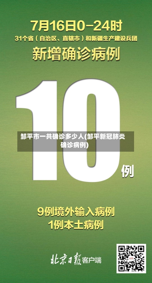 邹平市一共确诊多少人(邹平新冠肺炎确诊病例)