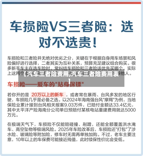【汽车三者险费用,汽车三者险费用表】-第2张图片