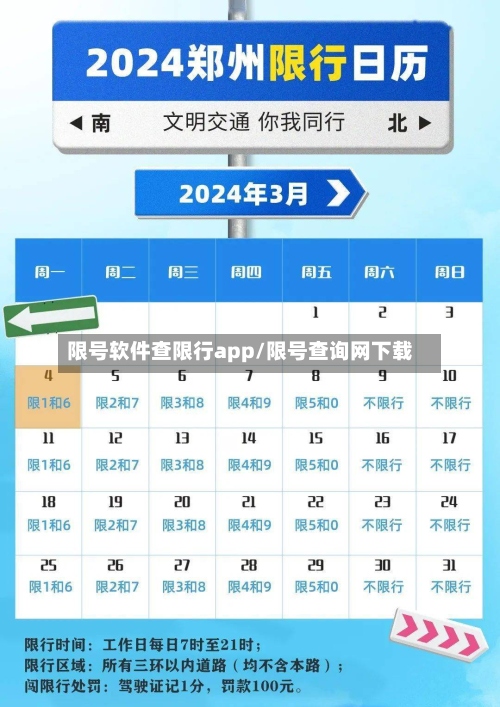 限号软件查限行app/限号查询网下载