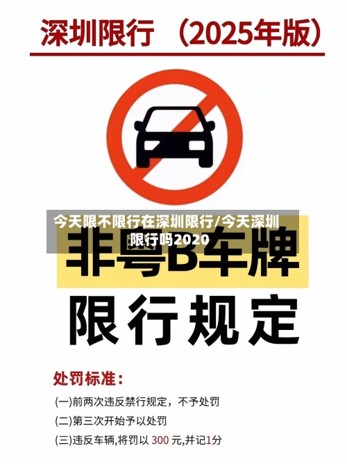 今天限不限行在深圳限行/今天深圳限行吗2020