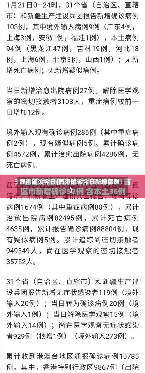 香港确诊今日(香港确诊今日新增病例)