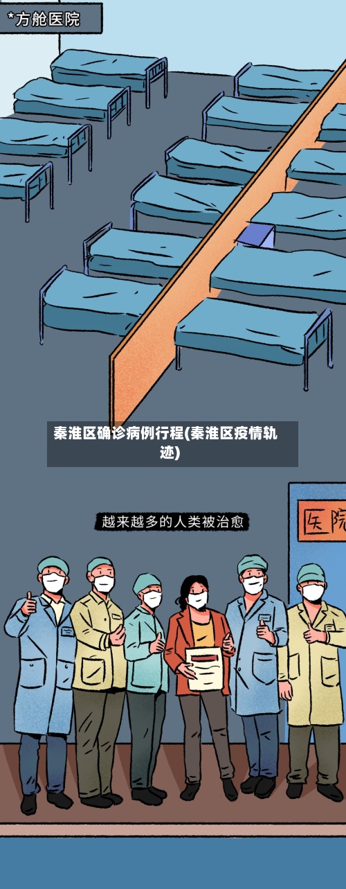 秦淮区确诊病例行程(秦淮区疫情轨迹)-第2张图片