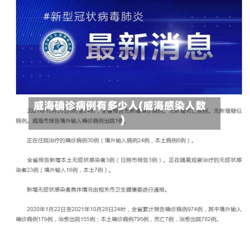 威海确诊病例有多少人(威海感染人数)-第3张图片
