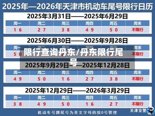 限行查询丹东/丹东限行尾号-第3张图片