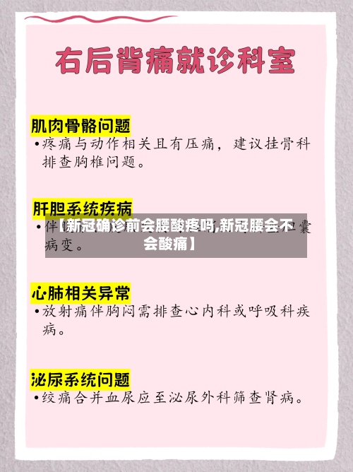 【新冠确诊前会腰酸疼吗,新冠腰会不会酸痛】-第2张图片