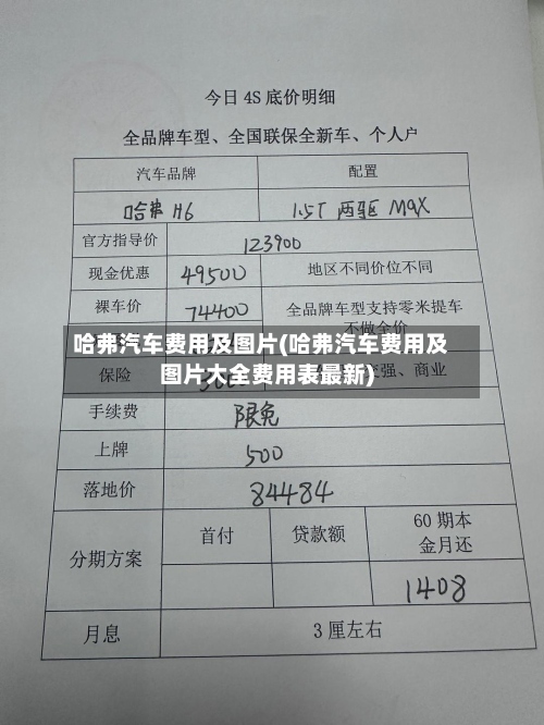 哈弗汽车费用及图片(哈弗汽车费用及图片大全费用表最新)-第3张图片