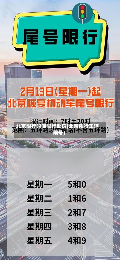 北京限行时间限行处罚(北京限行车辆限号)