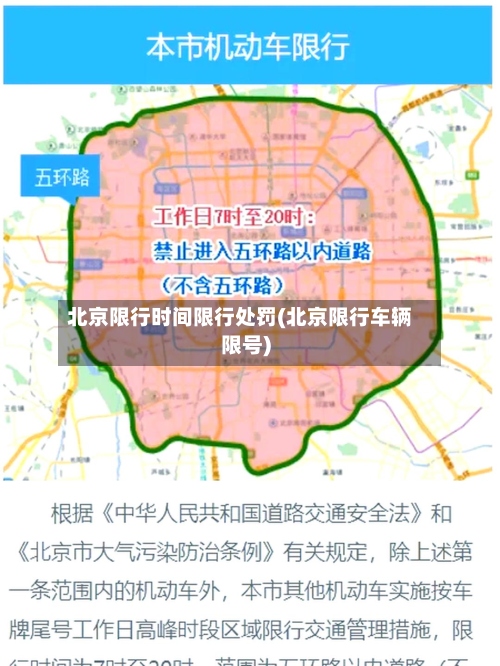 北京限行时间限行处罚(北京限行车辆限号)-第2张图片