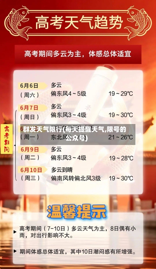 群发天气限行(每天提醒天气,限号的公众号)