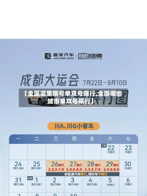 【全国哪里限号单双号限行,全国哪些城市单双号限行】