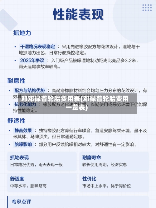 邓邓禄普轮胎费用表(邓禄普轮胎费用一览表)-第2张图片