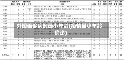 外国确诊病例最小年龄(疫情最小年龄确诊)