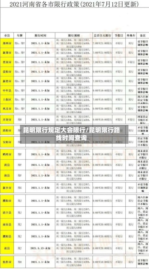 昆明限行规定大会限行/昆明限行路线时间查询-第3张图片