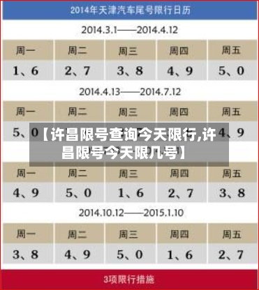 【许昌限号查询今天限行,许昌限号今天限几号】-第2张图片