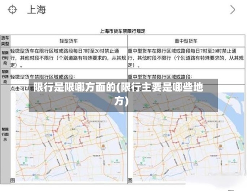 限行是限哪方面的(限行主要是哪些地方)-第2张图片