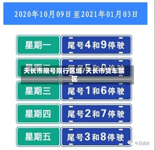 天长市限号限行区域/天长市货车禁区-第2张图片