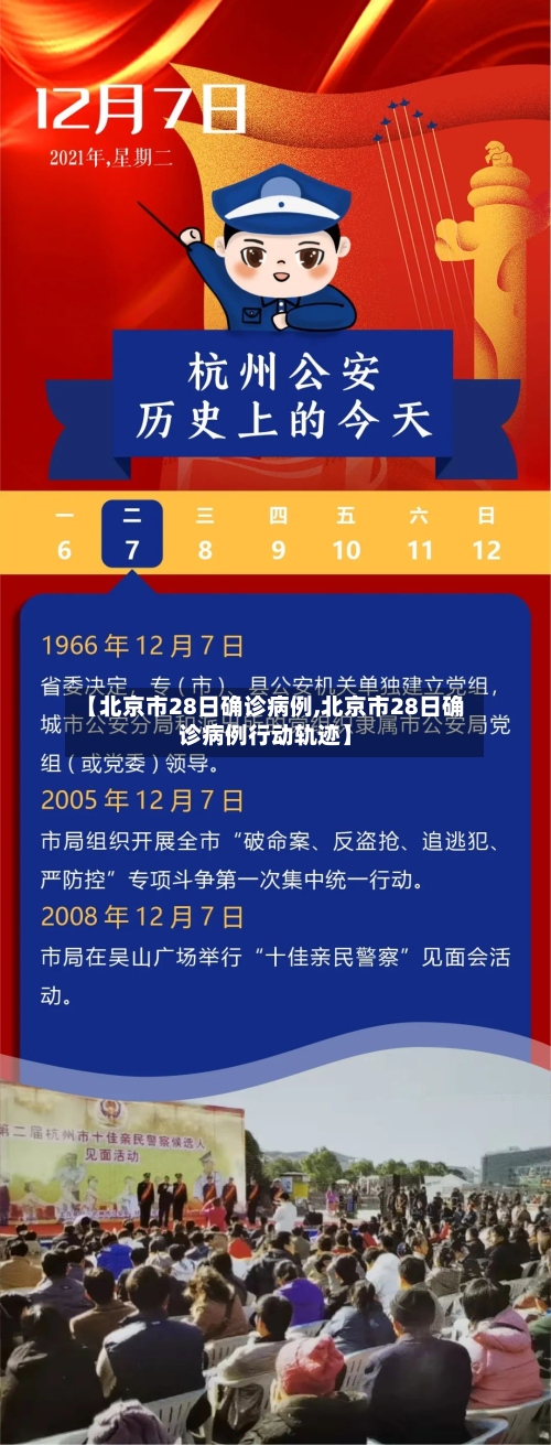 【北京市28日确诊病例,北京市28日确诊病例行动轨迹】