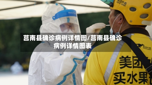 莒南县确诊病例详情图/莒南县确诊病例详情图表