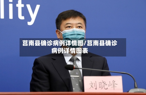 莒南县确诊病例详情图/莒南县确诊病例详情图表-第2张图片