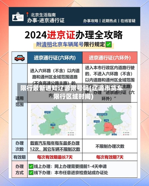 限行最新通知辽源限号吗(辽源市货车限行区域时间)