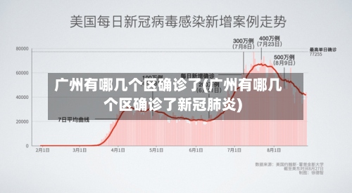 广州有哪几个区确诊了(广州有哪几个区确诊了新冠肺炎)