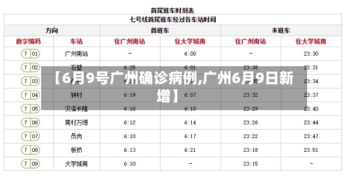 【6月9号广州确诊病例,广州6月9日新增】