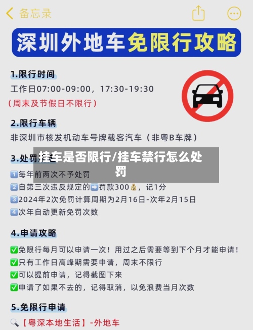 挂车是否限行/挂车禁行怎么处罚