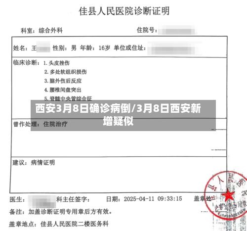 西安3月8日确诊病倒/3月8日西安新增疑似-第2张图片