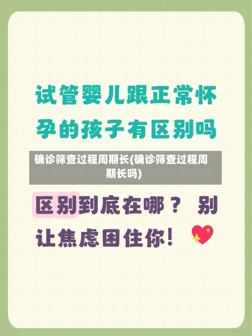 确诊筛查过程周期长(确诊筛查过程周期长吗)