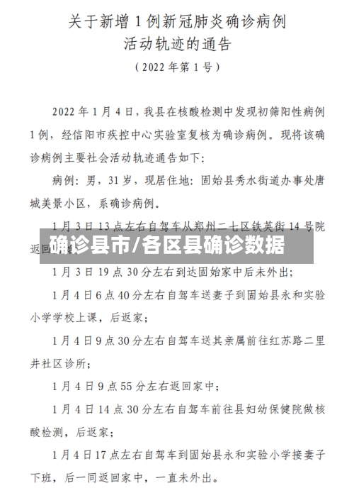 确诊县市/各区县确诊数据