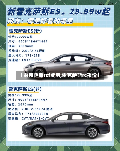 【雷克萨斯rcf费用,雷克萨斯rc报价】-第3张图片
