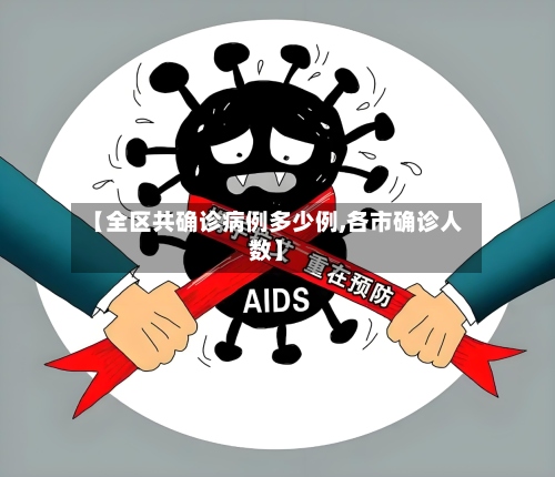 【全区共确诊病例多少例,各市确诊人数】-第2张图片