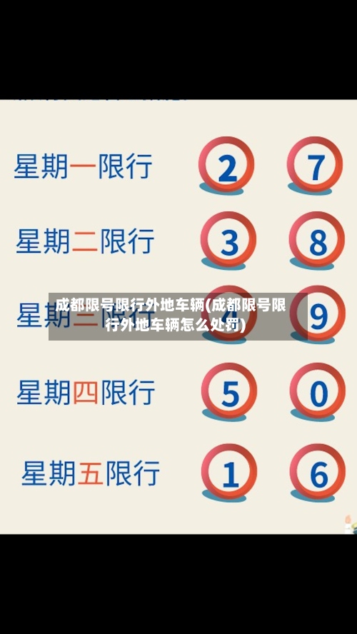 成都限号限行外地车辆(成都限号限行外地车辆怎么处罚)