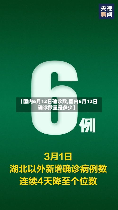 【国内6月12日确诊数,国内6月12日确诊数量是多少】