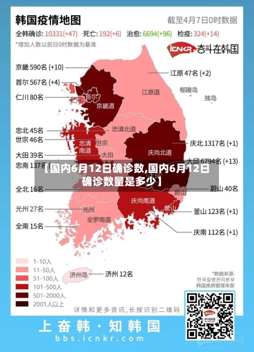 【国内6月12日确诊数,国内6月12日确诊数量是多少】-第2张图片