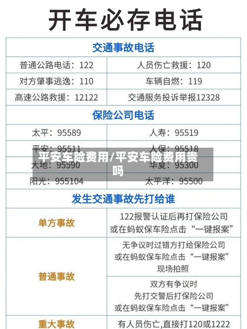 平安车险费用/平安车险费用贵吗
