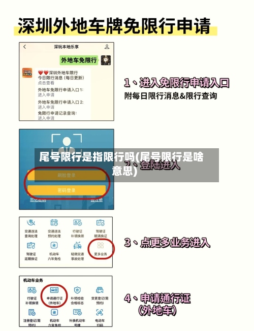 尾号限行是指限行吗(尾号限行是啥意思)-第2张图片