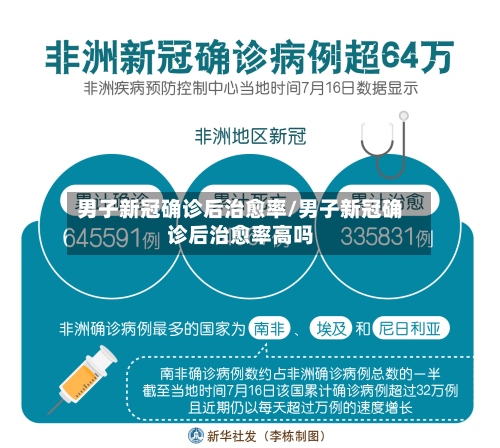 男子新冠确诊后治愈率/男子新冠确诊后治愈率高吗-第2张图片