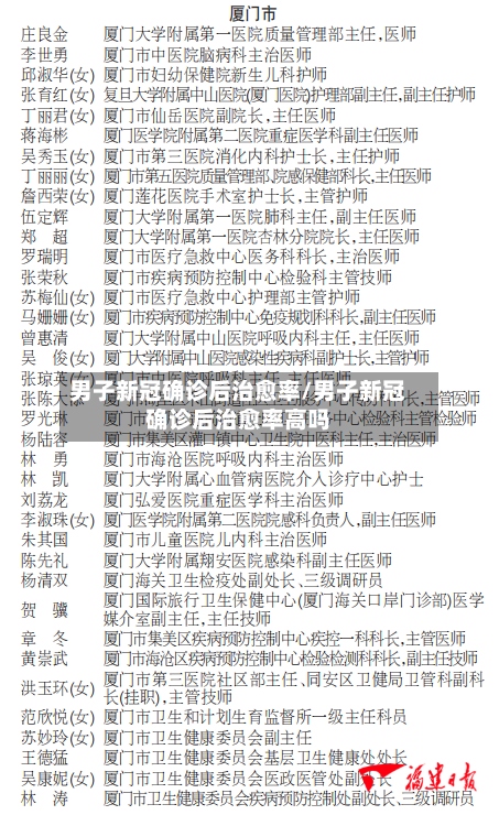 男子新冠确诊后治愈率/男子新冠确诊后治愈率高吗-第3张图片