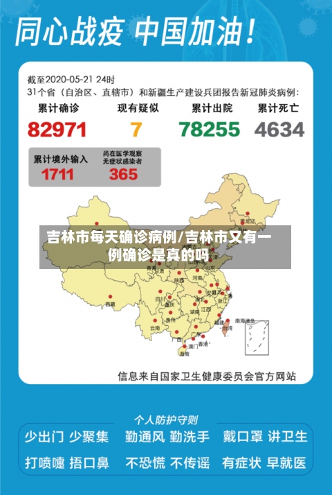 吉林市每天确诊病例/吉林市又有一例确诊是真的吗-第2张图片