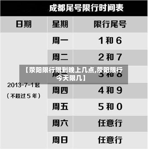 【荥阳限行限到晚上几点,荥阳限行今天限几】