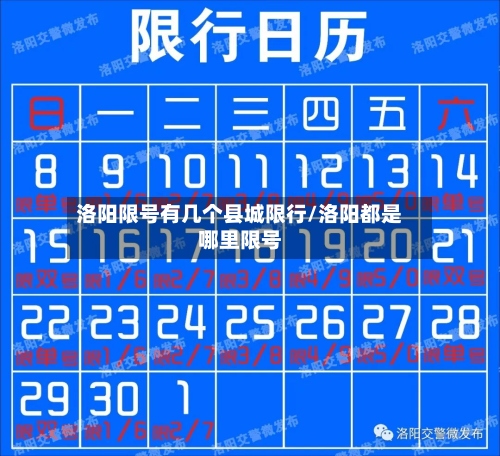 洛阳限号有几个县城限行/洛阳都是哪里限号