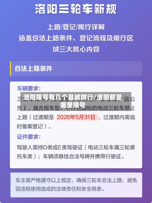 洛阳限号有几个县城限行/洛阳都是哪里限号-第3张图片