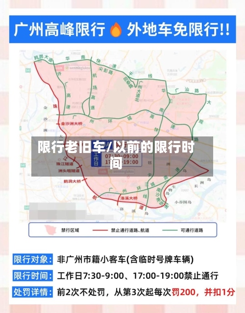 限行老旧车/以前的限行时间