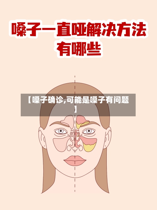 【嗓子确诊,可能是嗓子有问题】-第2张图片