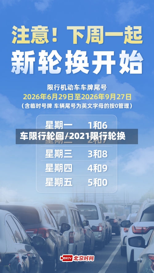 车限行轮回/2021限行轮换
