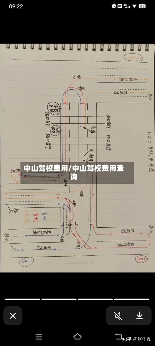 中山驾校费用/中山驾校费用查询-第3张图片